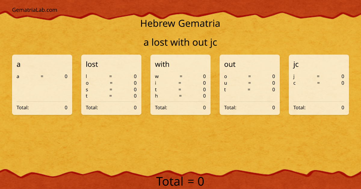 a lost with out jc in hebrew Gematria